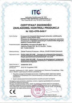 Certyfikat Zakładowej Kontroli Produkcji 2012